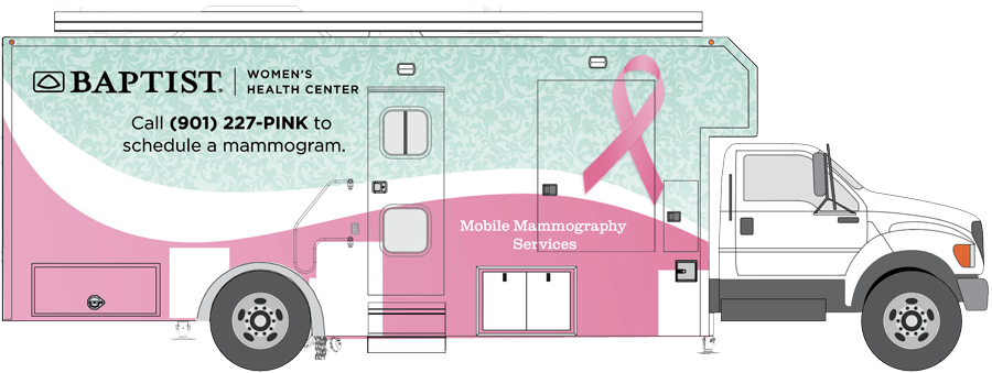 Mobile Mammography Van